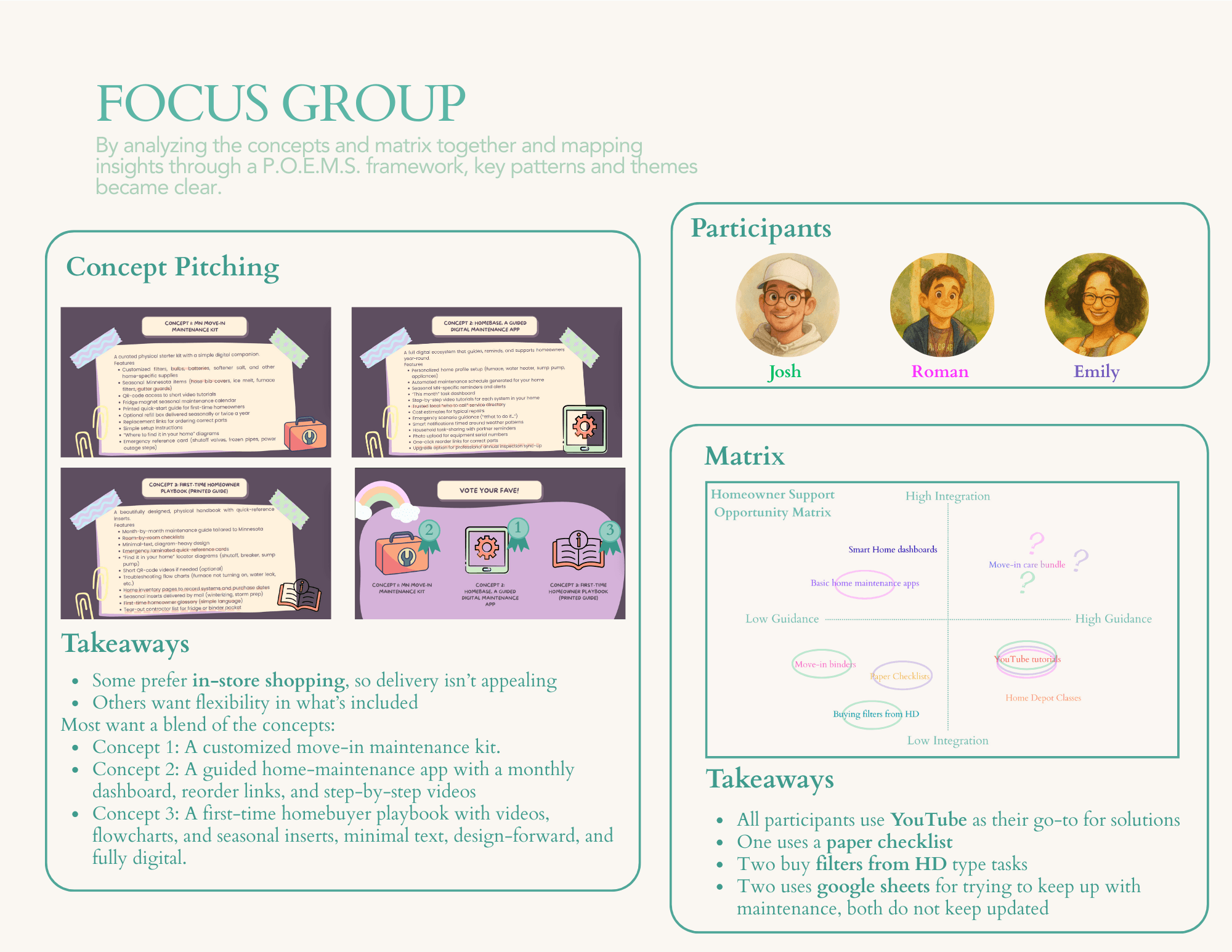 Focus group synthesis with concept pitching and opportunity matrix