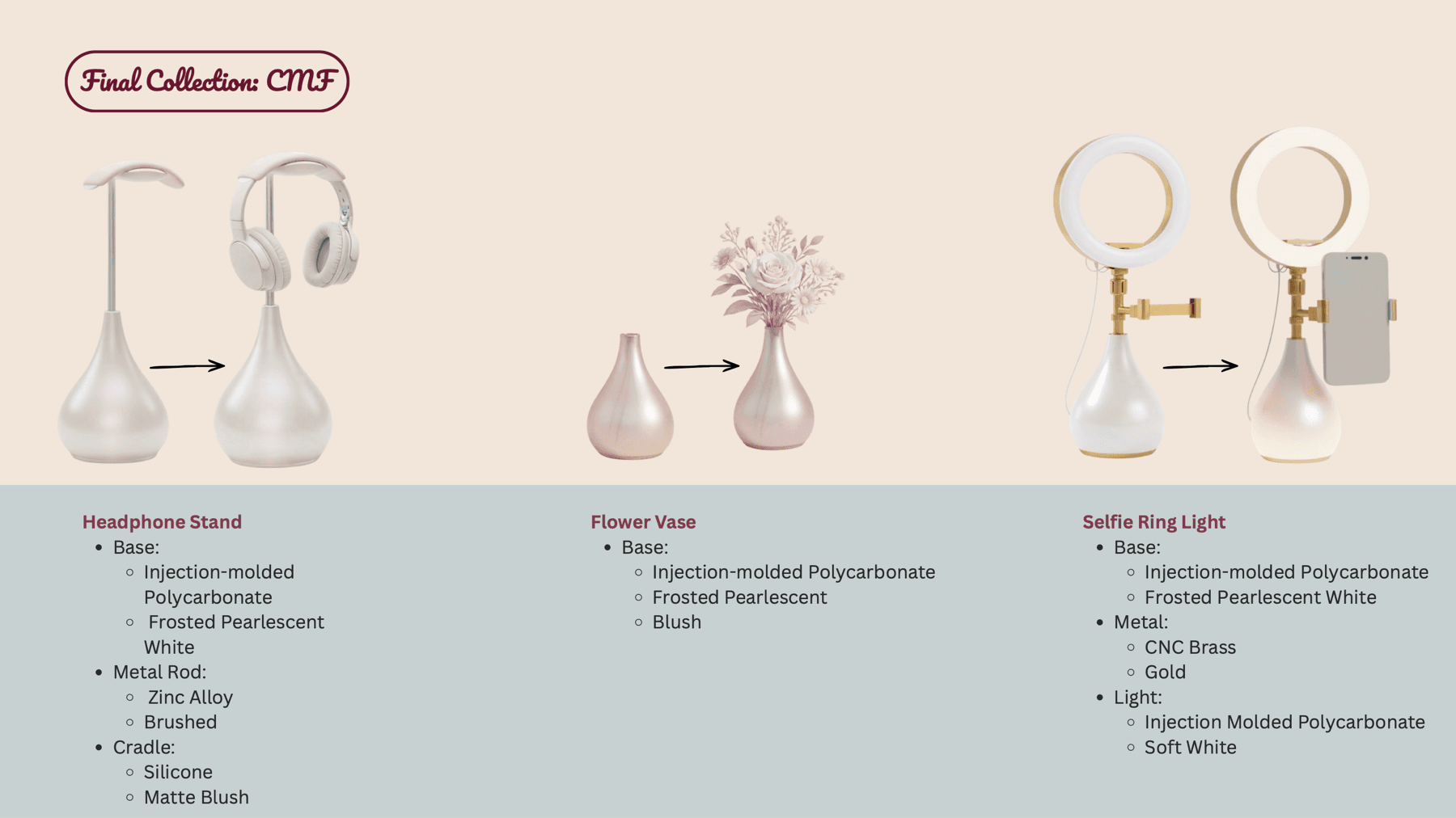 CMF board for Kane headphone stand, flower vase, and selfie ring light