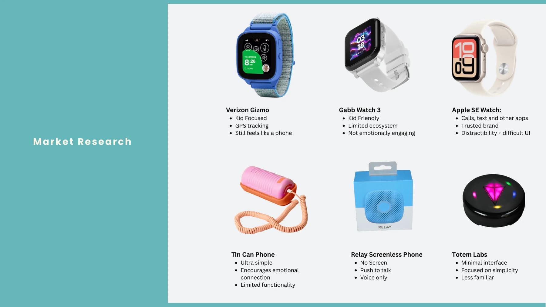 Market research comparing child watches and screenless communication products