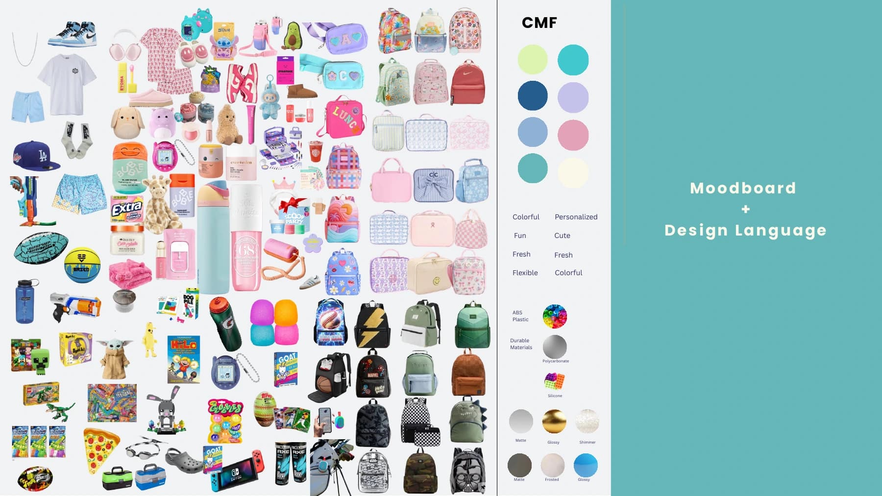 Kiko CMF moodboard and design language study