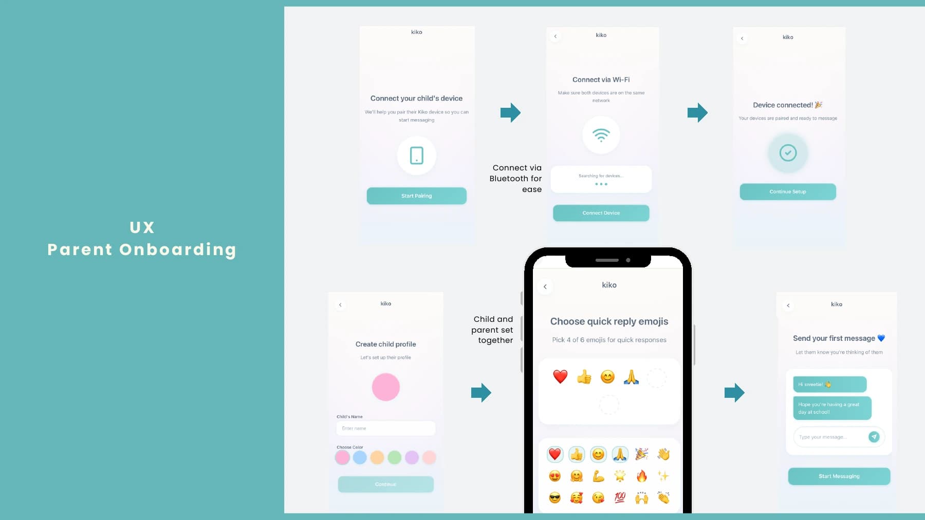 Kiko parent onboarding and Bluetooth pairing flow