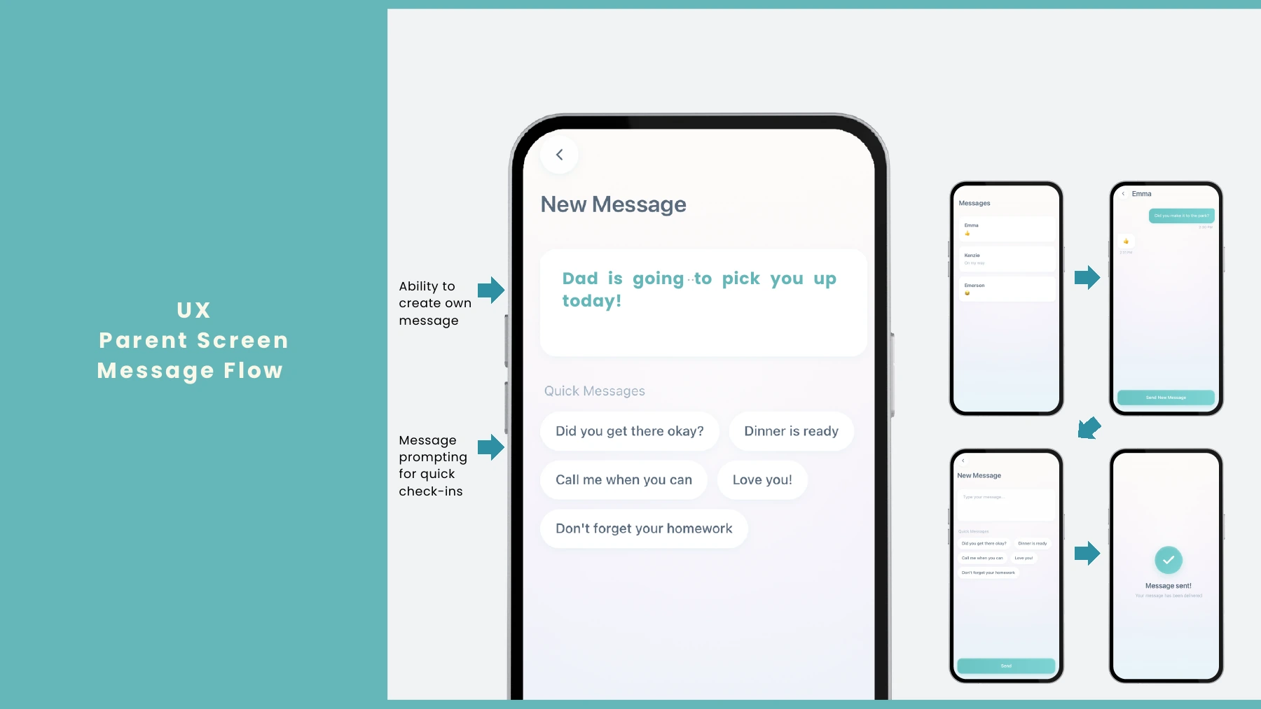 Kiko parent app quick message flow